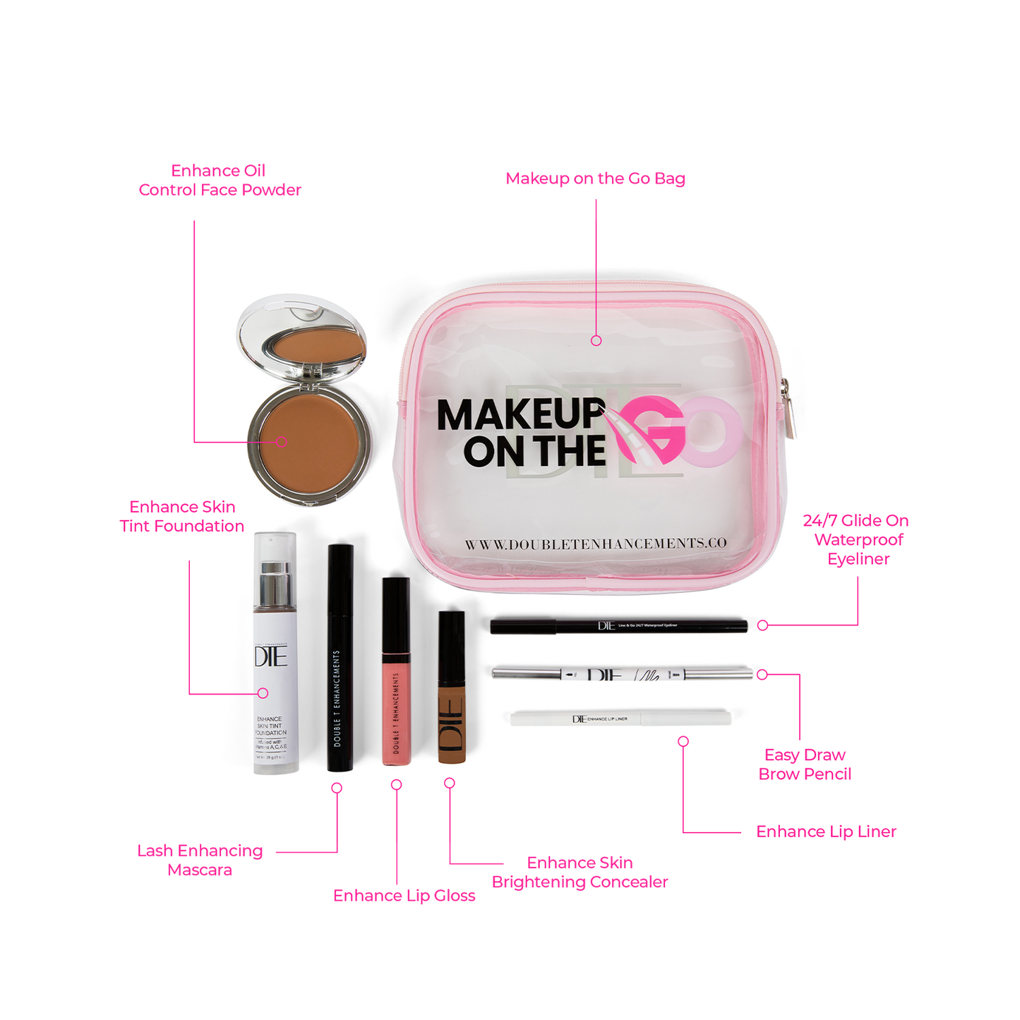 Makeup On The Go Kit